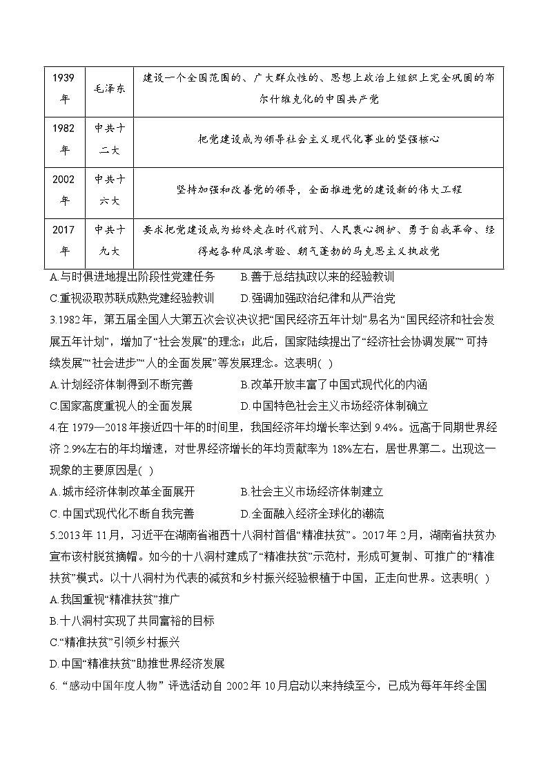 (11)中国特色社会主义新时代——2025高考历史一轮复习易混易错专项复习练习(含答案解析)第2页