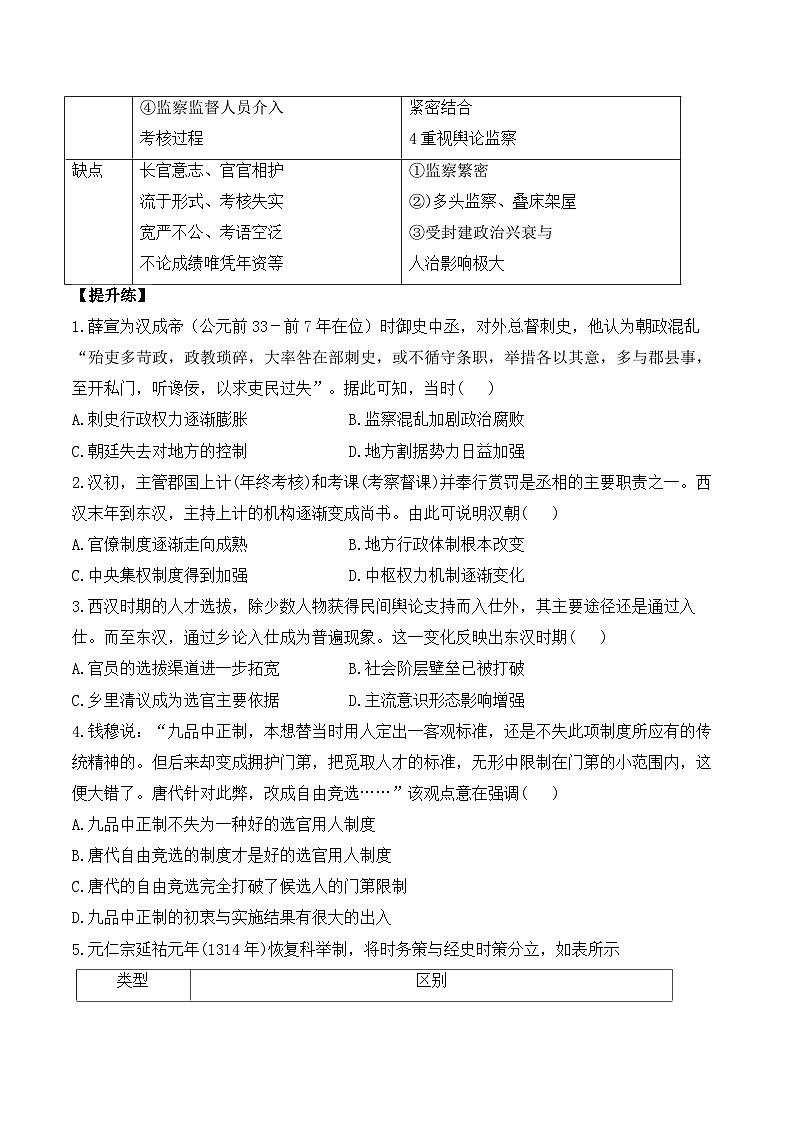 (22)官员的选拔与管理——2025高考历史一轮复习易混易错专项复习练习(含答案)第2页