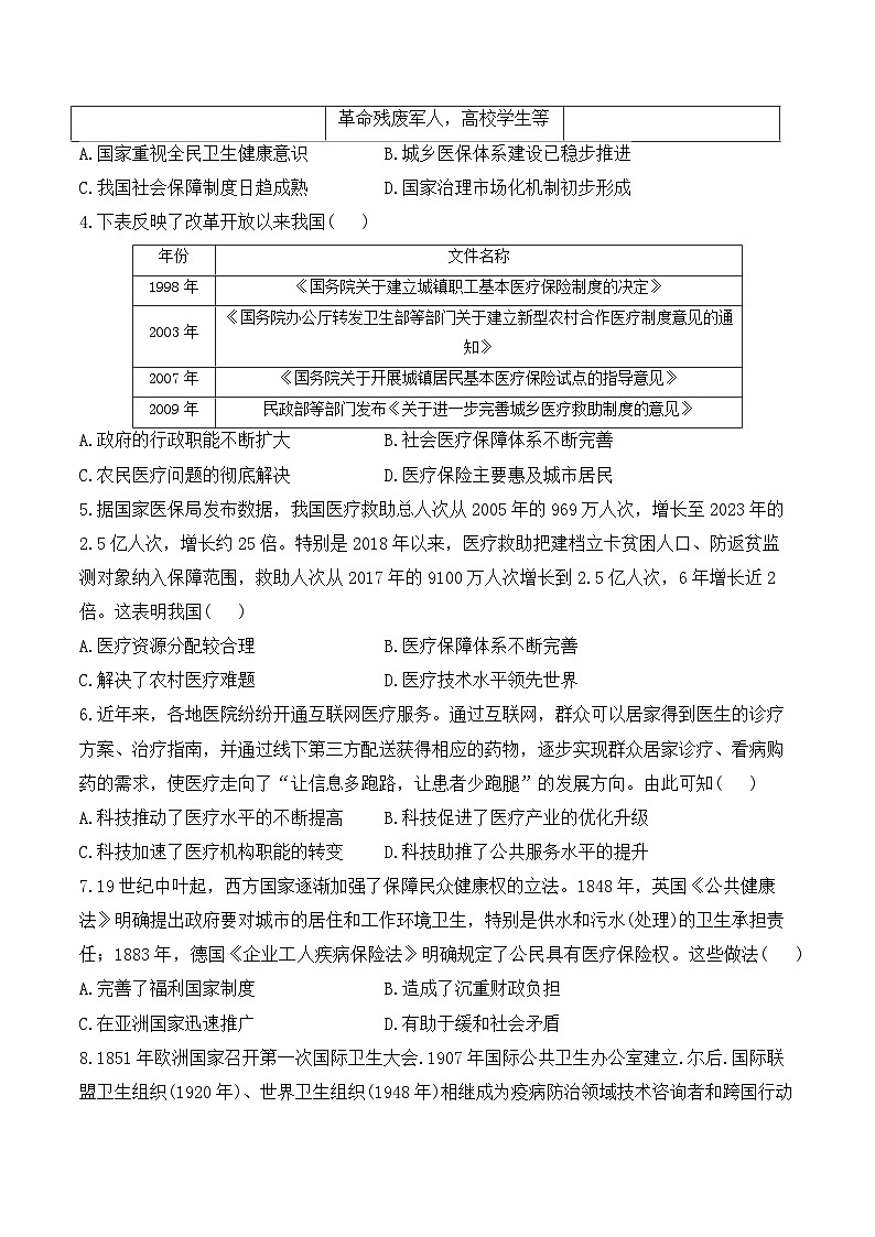 (32)医疗与公共卫生——2025高考历史一轮复习易混易错专项复习练习(含答案)第2页