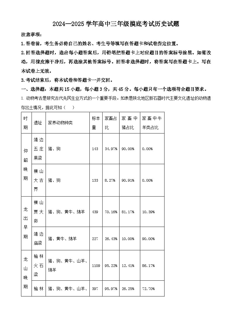 山东省济南市2024-2025学年高三上学期开学摸底考试历史试题(解析版)第1页