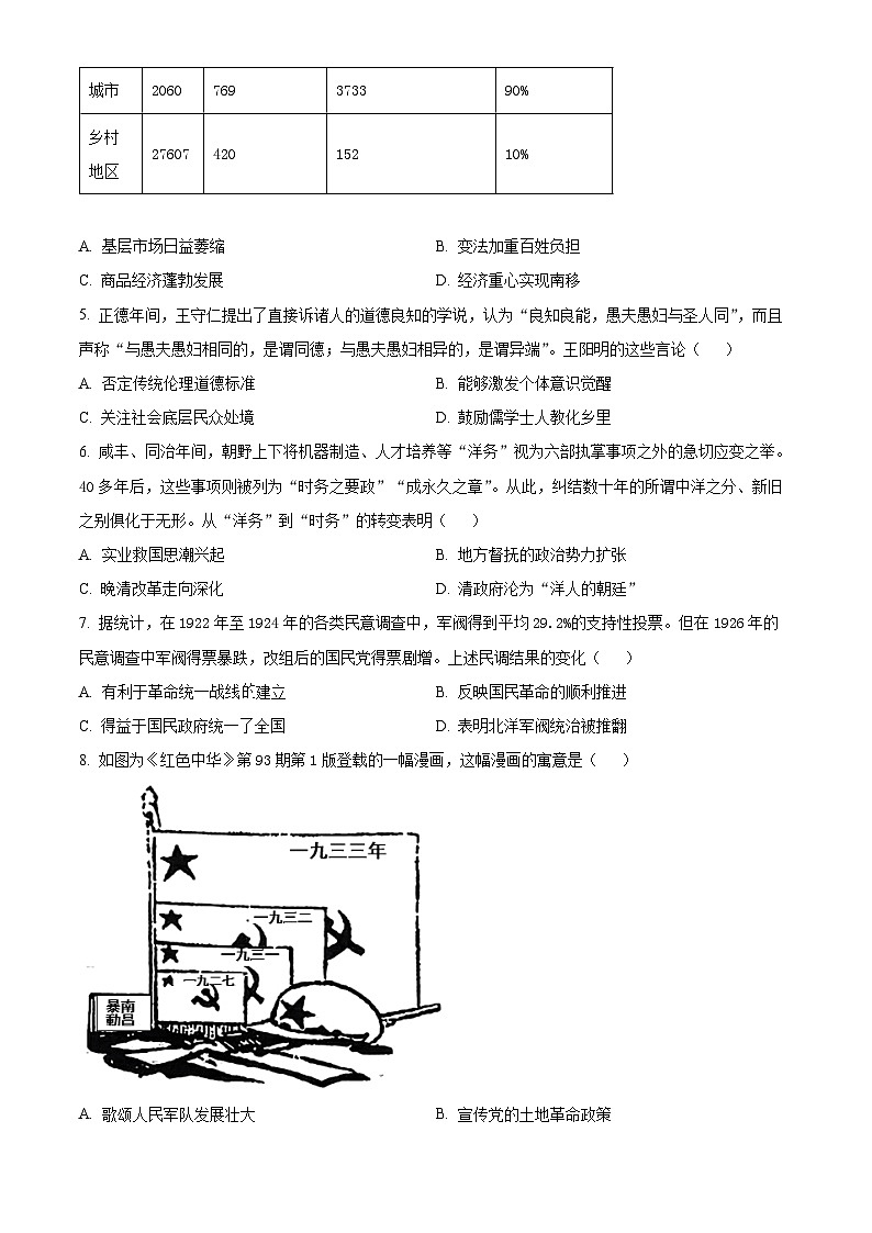 江苏省南通市崇川区2024-2025学年高三上学期九月调研考试历史试题(原卷版)第2页