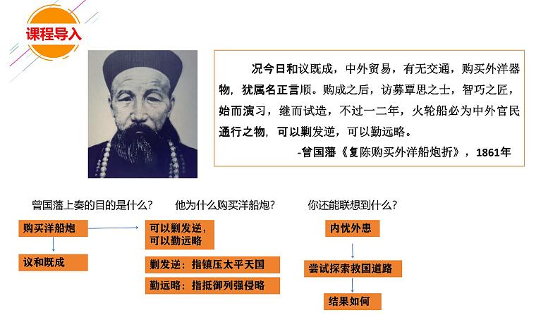 人教统编版《中外历史纲要》上册第五单元第十六课国家出路的探索与列强侵略的加剧ppt课件第1页