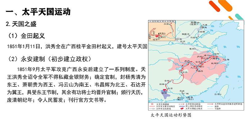 人教统编版《中外历史纲要》上册第五单元第十六课国家出路的探索与列强侵略的加剧ppt课件第6页