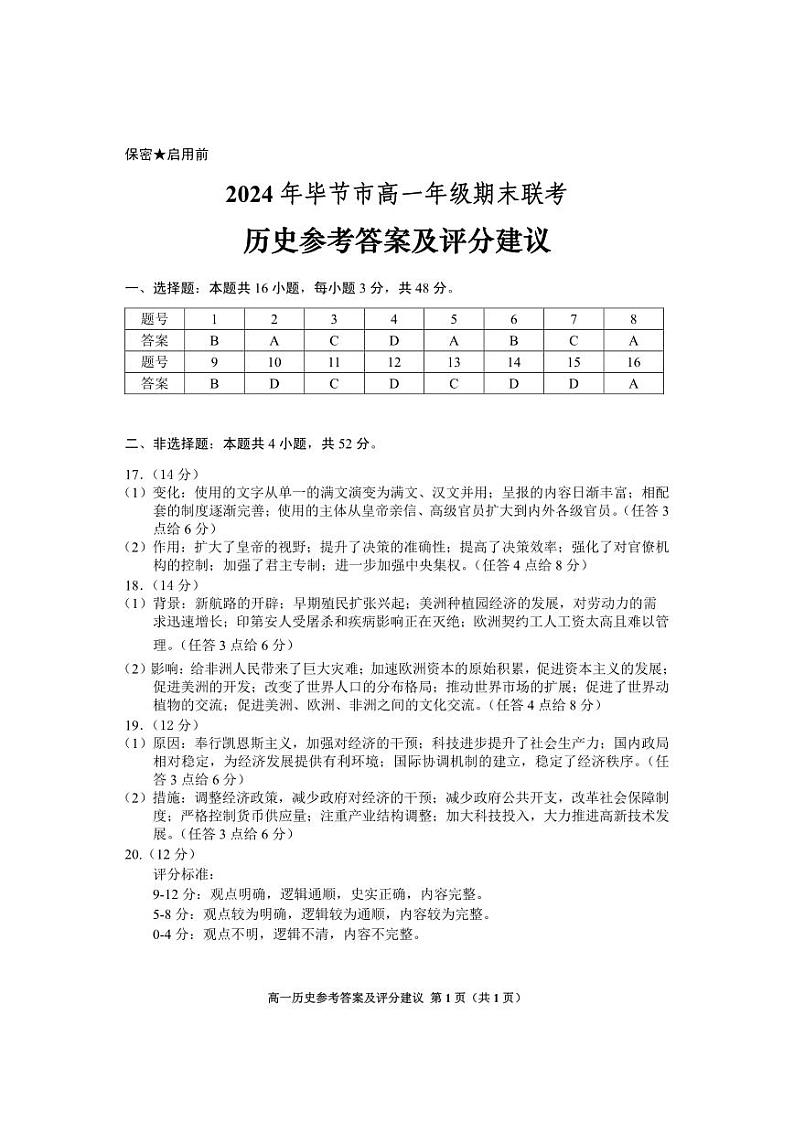 2024年毕节市高一年级期末联考+历史参考答案第1页