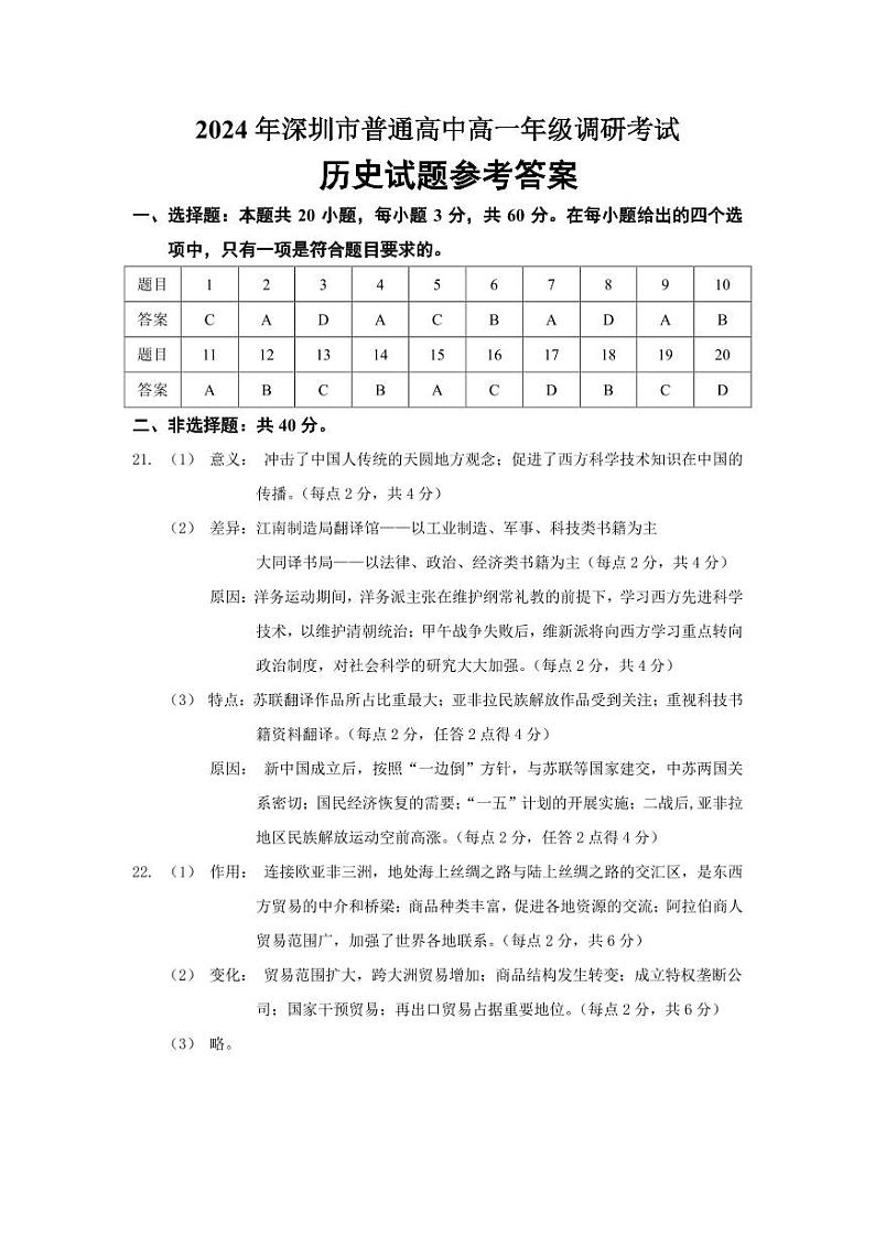 广东省深圳市普通高中2024年高一年级下学期7月期末调研考试+历史01