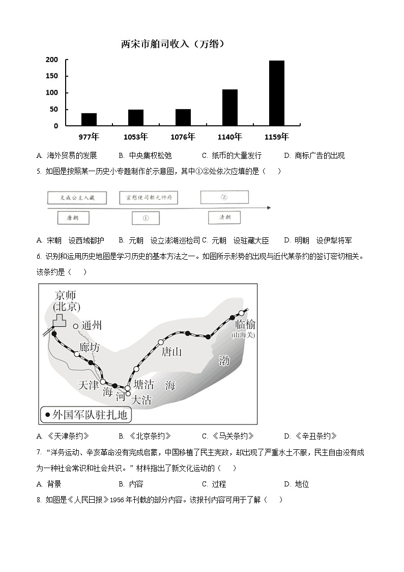 山东省济南市2024-2025学年高一上学期开学考试历史试题(Word版附答案)02