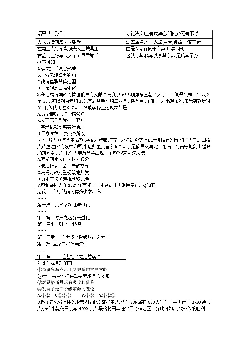 山西省长治市2024-2025学年高三上学期9月质量检测历史试题第2页