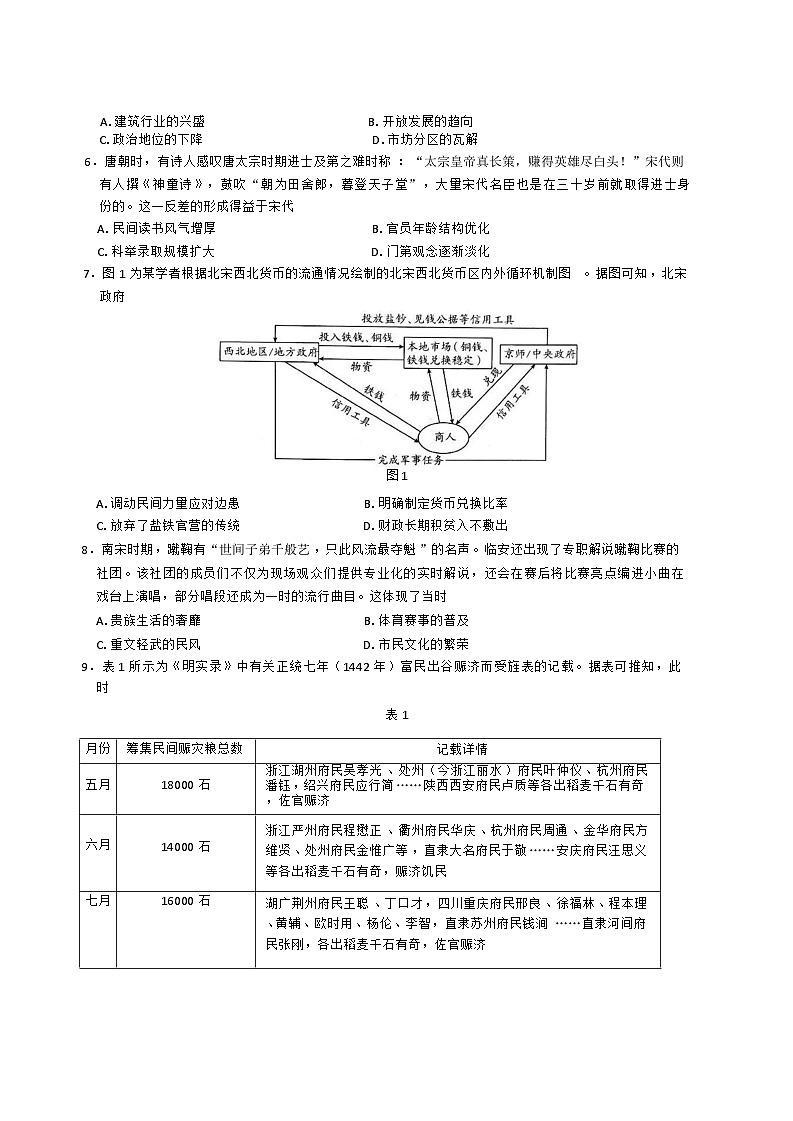 山西省晋城市2024-2025学年高三上学期9月月考历史试题第2页