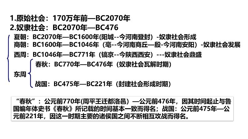 2025届历史一轮复习 第1讲 中华文明的起源与早期国家 课件第6页