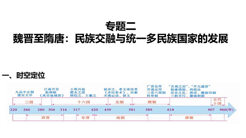 2025届高考历史一轮复习 第4讲 从三国两晋南北朝到五代十国的政权更迭 课件02