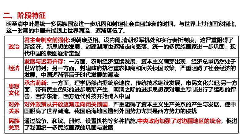 2025届历史一轮复习 第9讲 明朝的建立及清朝的统一、鼎盛和危机 课件03
