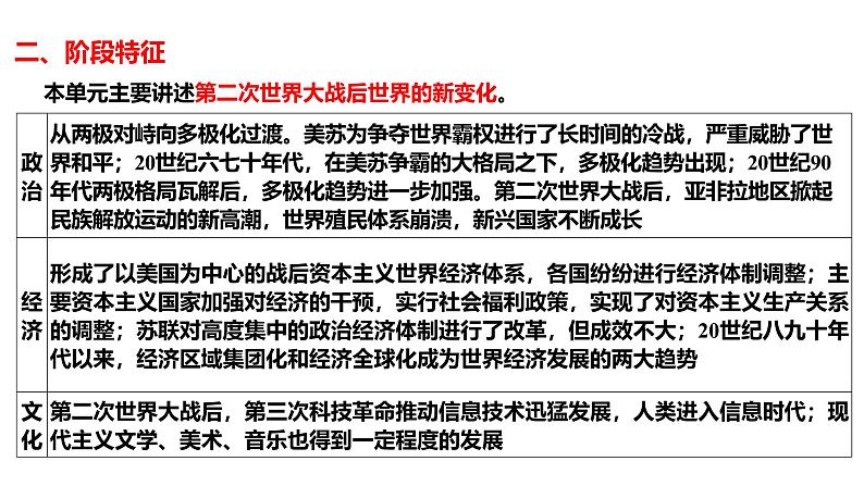 2025届历史一轮复习 第31讲二战后国际格局的演变与世界殖民体系的瓦解 课件第3页