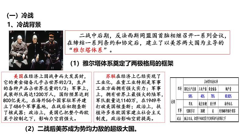 2025届历史一轮复习 第31讲二战后国际格局的演变与世界殖民体系的瓦解 课件第7页