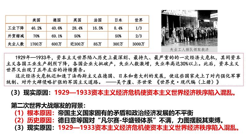 2025届高考历史一轮复习 第30讲 第二次世界大战与战后国际秩序的形成 课件第8页