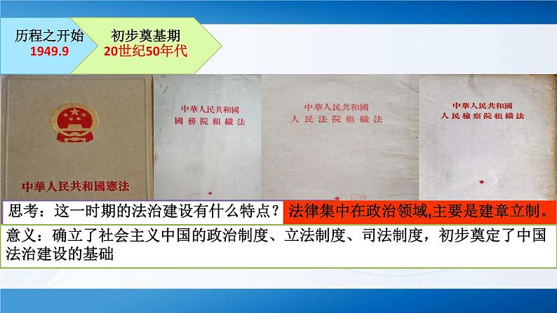 2024-2025学年选择性必修一 第10课 当代中国的法治与精神文明建设 课件05