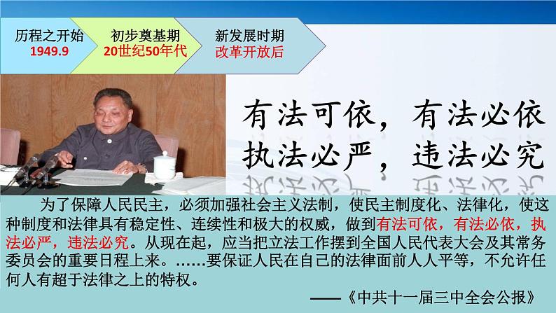 2024-2025学年选择性必修一 第10课 当代中国的法治与精神文明建设 课件07