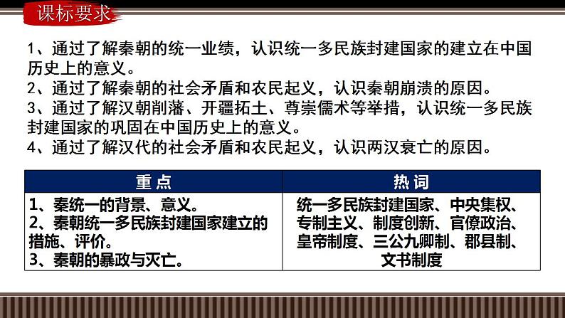 新高考历史一轮复习备课课件 第03讲秦统一多民族封建国家的建立(含答案)第2页