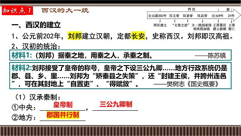 新高考历史一轮复习备课课件 第04讲+西汉与东汉——统一多民族封建国家的巩固(含答案)第5页