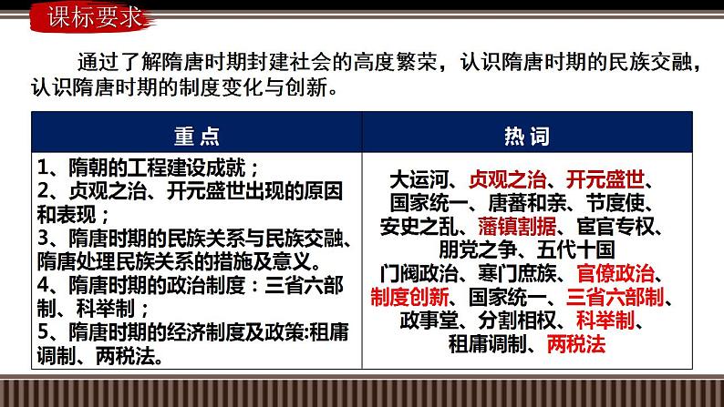 新高考历史一轮复习备课课件 第06讲从隋唐盛世到五代十国(含答案)第2页