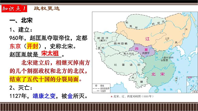 新高考历史一轮复习备课课件 第07讲+宋朝——社会治理、经济生活与思想文化的新变化(含答案)第5页