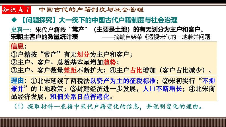 新高考历史一轮复习备课课件 第13讲+中国古代史选择性必修专题——户籍制度、社会治理与医疗卫生(含答案)05