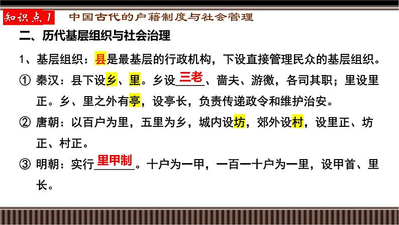 新高考历史一轮复习备课课件 第13讲+中国古代史选择性必修专题——户籍制度、社会治理与医疗卫生(含答案)08