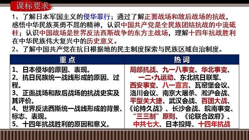 新高考历史一轮复习备课课件 第20讲中华民族的抗日战争(1931-1945)(含答案)第2页