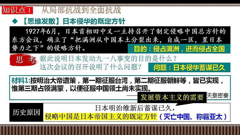 新高考历史一轮复习备课课件 第20讲中华民族的抗日战争(1931-1945)(含答案)第7页