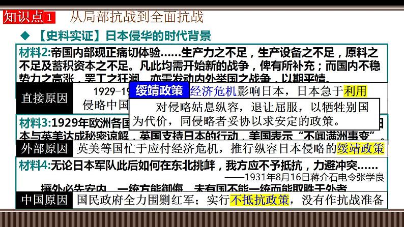 新高考历史一轮复习备课课件 第20讲中华民族的抗日战争(1931-1945)(含答案)第8页