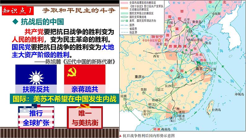 新高考历史一轮复习备课课件 第21讲+人民解放战争(含答案)06