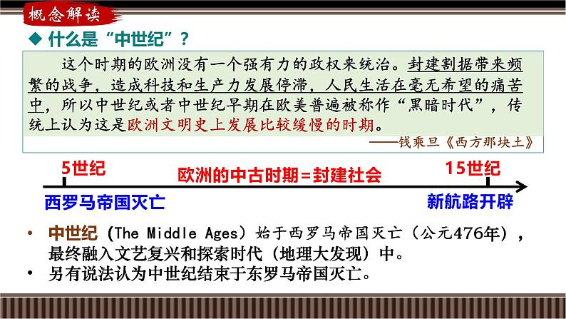 新高考历史一轮复习备课课件 第29讲+中古世界的多元面貌(上)(含答案)第5页
