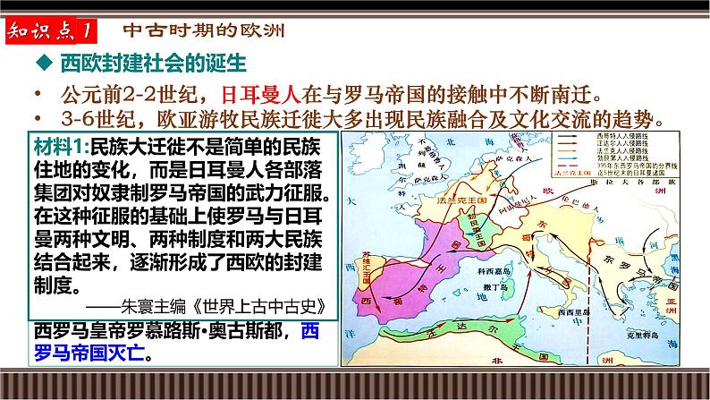 新高考历史一轮复习备课课件 第29讲+中古世界的多元面貌(上)(含答案)第6页