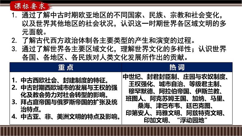 新高考历史一轮复习备课课件 第30讲+中古世界的多元面貌(下)(含答案)04