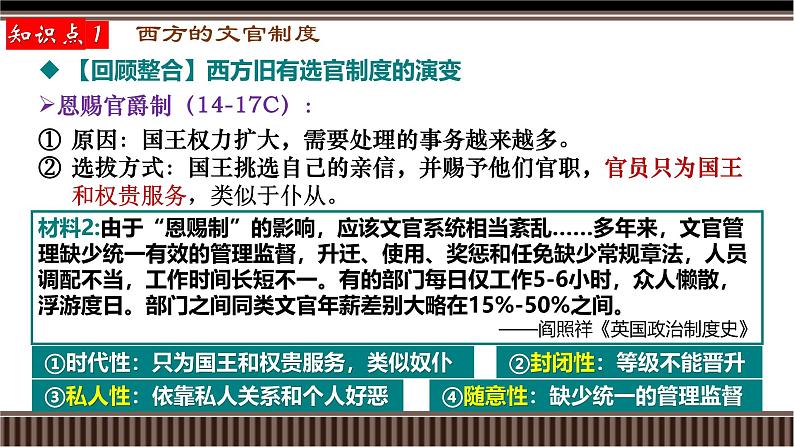 新高考历史一轮复习备课课件 第34讲+文官制度、法律教化、民族国家与国家法(含答案)第8页