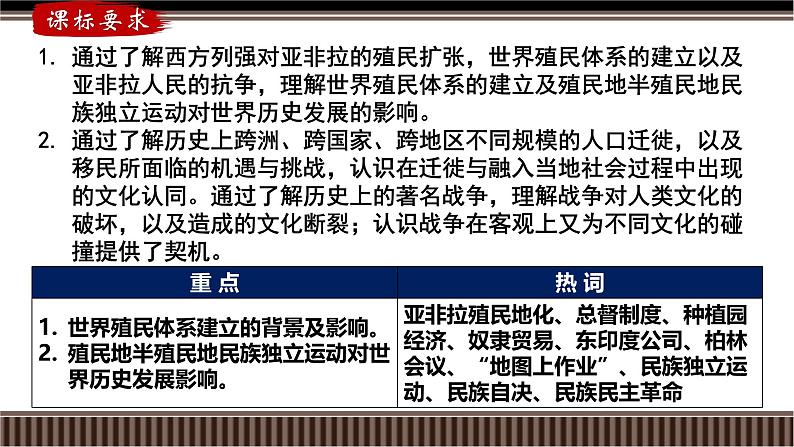 新高考历史一轮复习备课课件 第37讲+资本主义世界殖民体系的形成与亚非拉民族独立运动(含答案)第3页