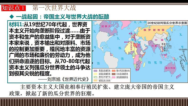新高考历史一轮复习备课课件 第38讲第一次世界大战与战后国际秩序(含答案)第7页