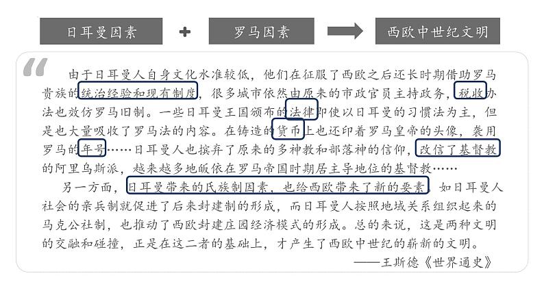 【史料学与考】新高考历史一轮复习素养提升探究课件专题2.1+中古时期的欧洲第6页