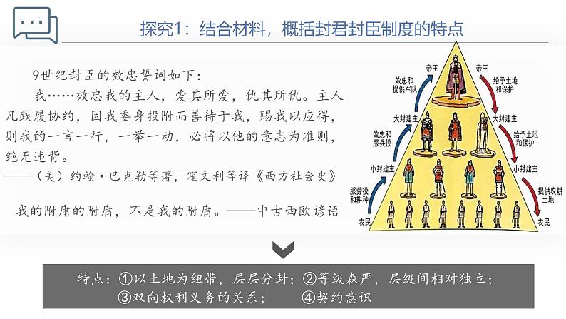 【史料学与考】新高考历史一轮复习素养提升探究课件专题2.1+中古时期的欧洲第8页