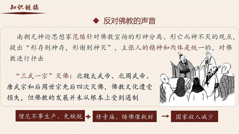【史料学与考】新高考历史一轮复习素养提升探究课件专题2.4+三国至隋唐的文化第8页