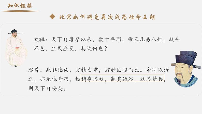 【史料学与考】新高考历史一轮复习素养提升探究课件专题3.1+两宋的政治和军事第8页