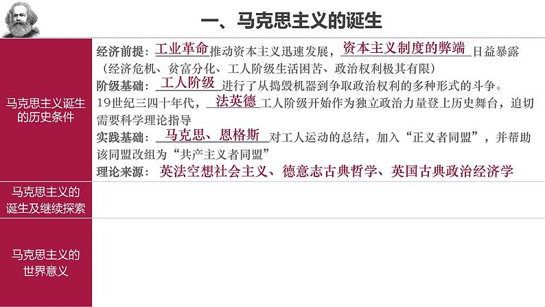 【史料学与考】新高考历史一轮复习素养提升探究课件专题5.2+马克思主义的诞生与传播第6页