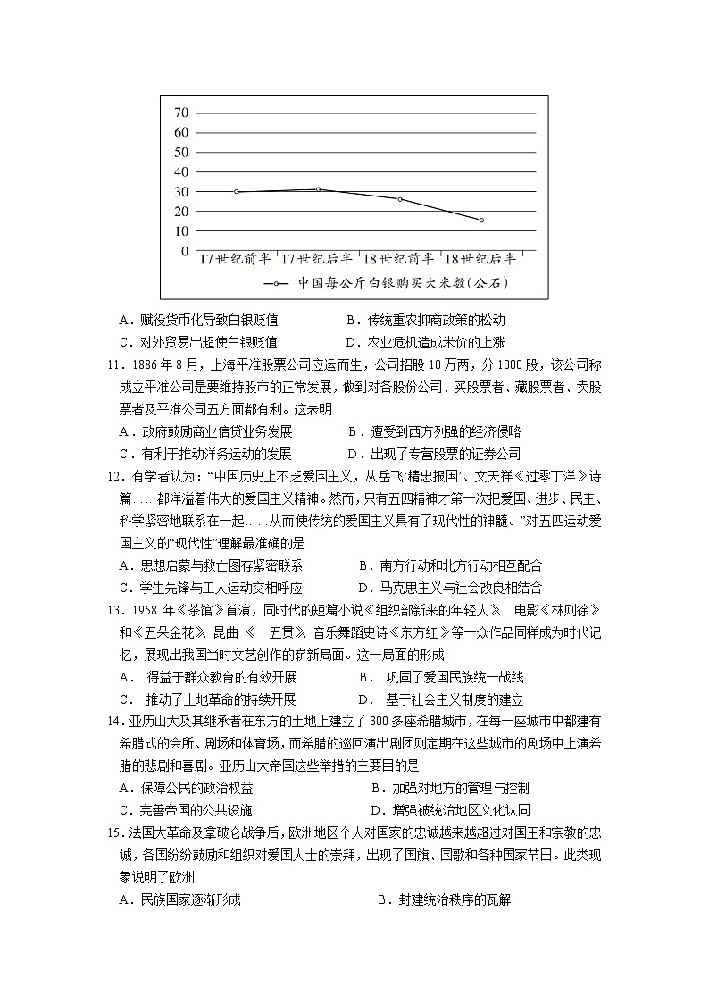 广东省华南师范大学附属中学2024-2024学年高三上学期综合测试(一)历史试题03