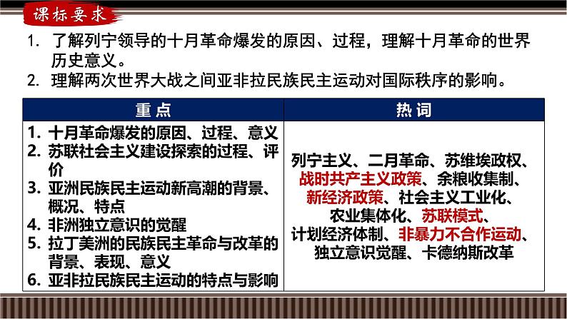 新高考历史一轮复习备课课件 第39讲+十月革命的胜利与苏联的社会主义实践以及亚非拉民族民主运动的高涨(含答案)第3页