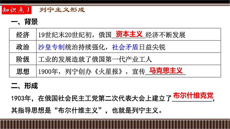 新高考历史一轮复习备课课件 第39讲+十月革命的胜利与苏联的社会主义实践以及亚非拉民族民主运动的高涨(含答案)第4页