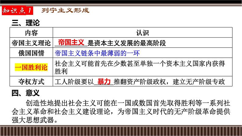 新高考历史一轮复习备课课件 第39讲+十月革命的胜利与苏联的社会主义实践以及亚非拉民族民主运动的高涨(含答案)第5页