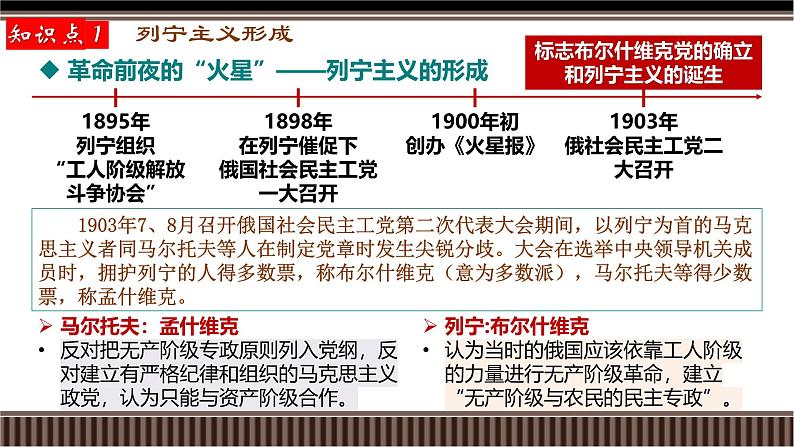 新高考历史一轮复习备课课件 第39讲+十月革命的胜利与苏联的社会主义实践以及亚非拉民族民主运动的高涨(含答案)第8页