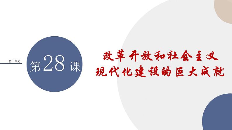 第28课 改革开放和社会主义现代化建设的巨大成就课件----2024-2025学年高中历史必修 中外历史纲要(上)第1页