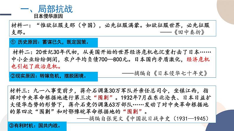 第22课 从局部战争到全国抗战课件----2024-2025学年高中历史必修 中外历史纲要(上)第3页