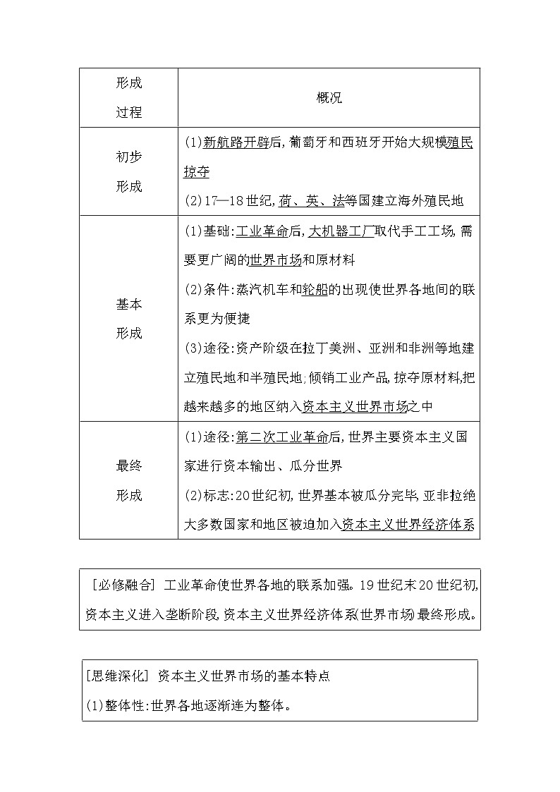 2024-2025学年选择性必修二 第8课 世界市场与商业贸易 学案第2页