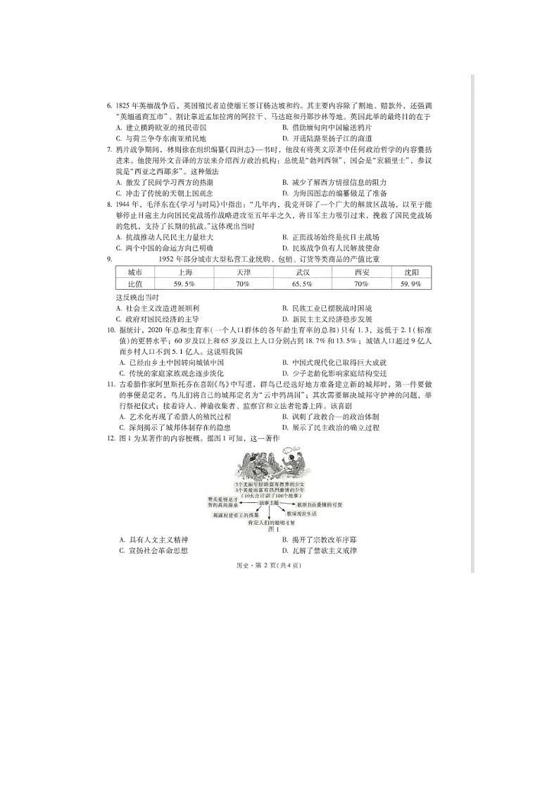 云南省昆明市第一中学2024-2025学年高三上学期第二次联考历史试题02